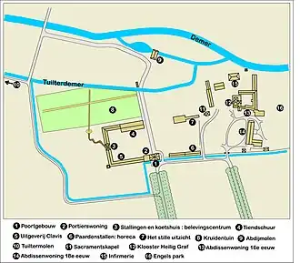 Situatieplan abdij van Herkenrode