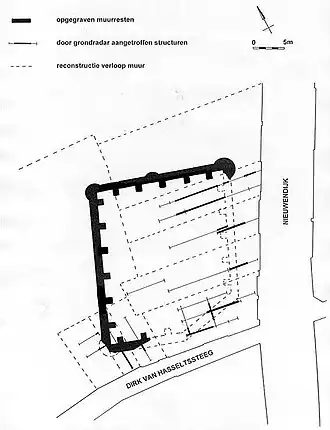 Plattegrond van het kasteel, met de opgegraven en ingemeten delen