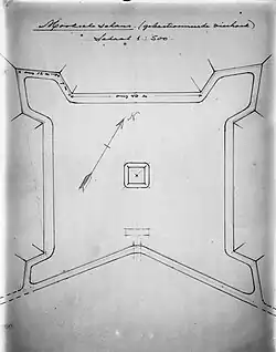 Opmeting Mookerschans