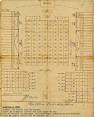 plattegrond/indeling 1800