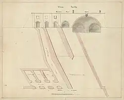 Plattegrond van het Klein Poortje met aangrenzende kazematten en binnenaanzicht van het Klein Poortje en de Visserspijpen (1836)