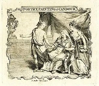 "Poetry, Painting & Candour"