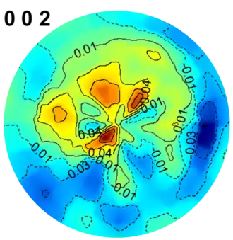 Uiteindelijke poolfiguur in de vorm van een isopleet waarbij de concentratie poolpunten met contourlijnen wordt weergeven. Dit wordt een contourplot genoemd.
