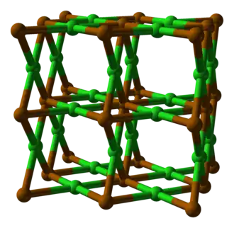 Kristalstructuur van polonium(II)chloride ■&nbsp;Po2+ ■&nbsp;Cl−