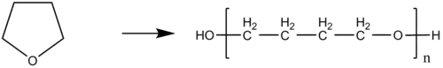 Synthese van poly(tetramethyleen)glycol