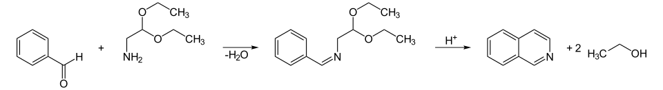 Reactieverloop van de Pomeranz-Fritsch-isochinolinesynthese.