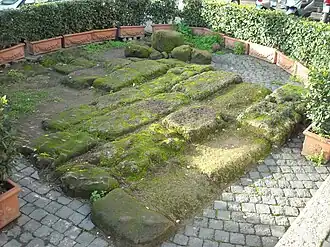 Mogelijke resten van de Porta Fontinalis