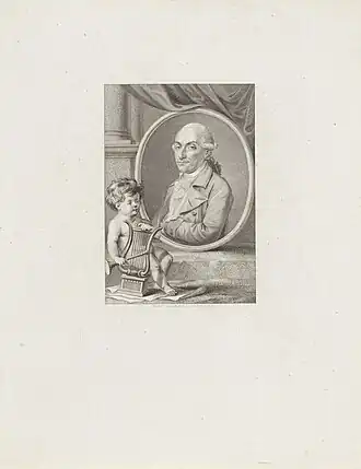 Bartholomeus Ruloffs