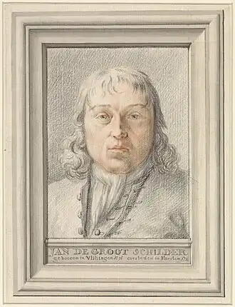 portret van Jan de Groot, anoniem