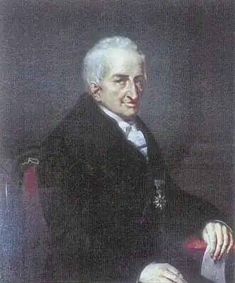 Petrus Josephus Cuypers