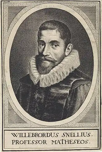 Willebrord Snel van Royen