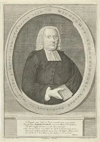 Wilhelmus Schortinghuis