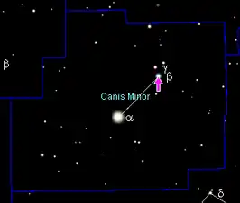 Positie van de ster in de hemel