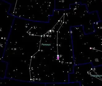 positie van Algol (paarse pijl)