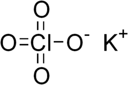 Structuurformule van kaliumperchloraat