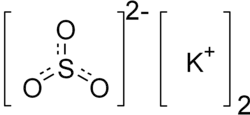 Structuurformule van kaliumsulfiet