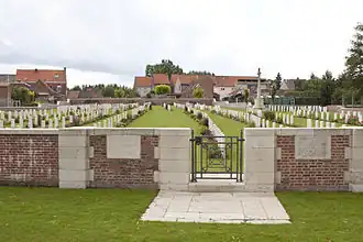 Overzicht met toegang