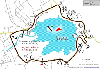 Potrero de los Funes Circuit