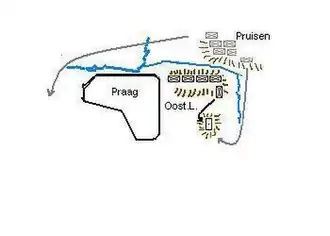 Het verloop van de slag