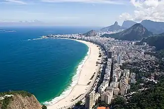 Strand van Copacabana