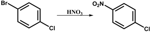 Synthese van 4-nitrochloorbenzeen