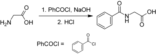 Synthese van hippuurzuur