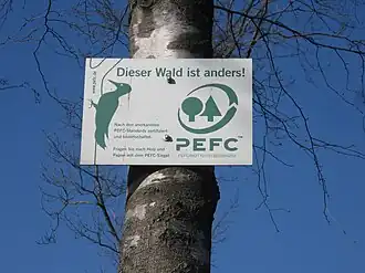 Programme for Endorsement of Forest Certification Schemes