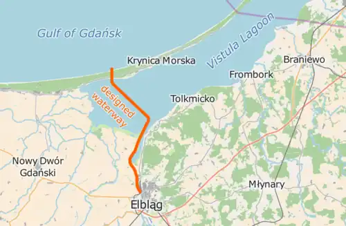 Voorgestelde waterweg Elbląg - Bocht van Gdańsk