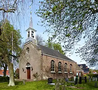 De kerk in 2022