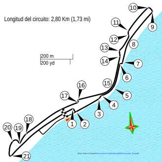 Punta del Este Street Circuit