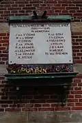 Monument aan de Kaasmarkt