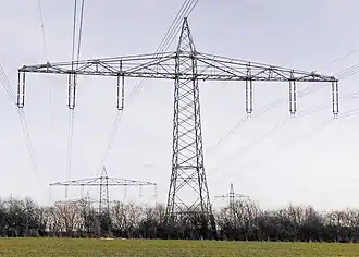 Eenvlaks: alle geleiders hangen op dezelfde hoogte