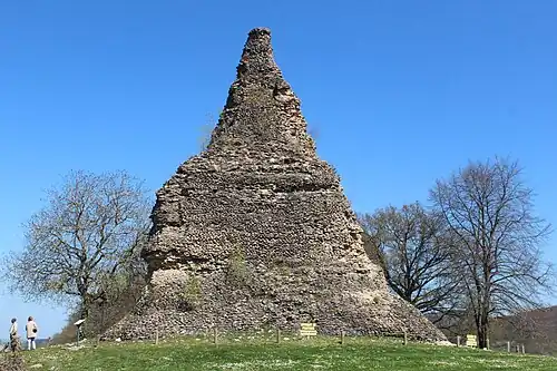 Piramide van Couhard