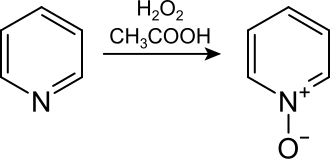 Synthese van pyridine-N-oxide
