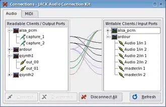 JACK Audio Connection Kit