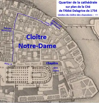 Begrenzing van de claustrale singel van het Ancien Cloître Quartier op een kaart uit 1754