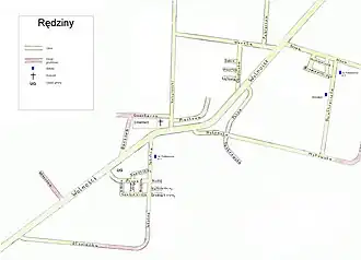 Kaart van Rędziny