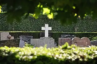 Doorkijkje met graven