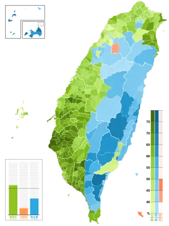 Taiwanese presidentsverkiezingen 2016