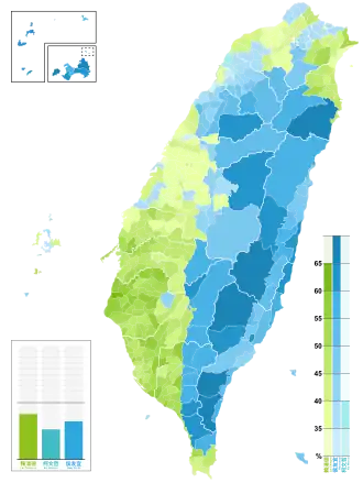alt=Kandidaat met de meeste stemmen per district ■&nbsp;Tsai Ing-wen ■&nbsp;Hou Yu-ih ■&nbsp;Ko Wen-je