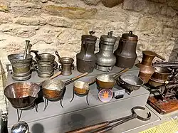 Museumcollectie (2024)