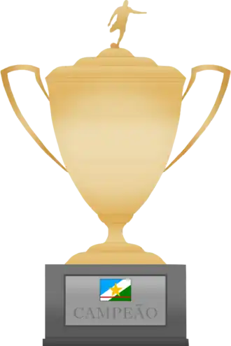 Campeonato Roraimense