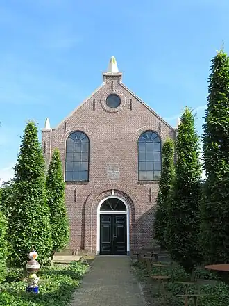 de kerk in 2017