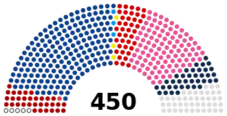 Oekraïense parlementsverkiezingen 2012