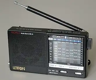 Een radio-ontvanger uit 1984