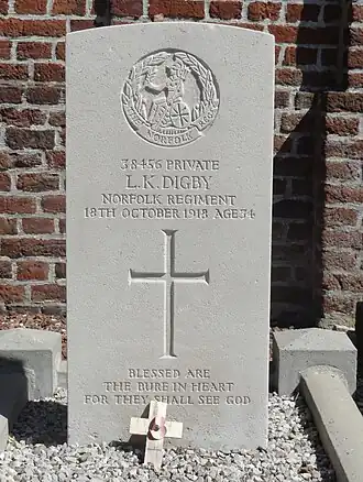 Kerkhof van Raimbeaucourt