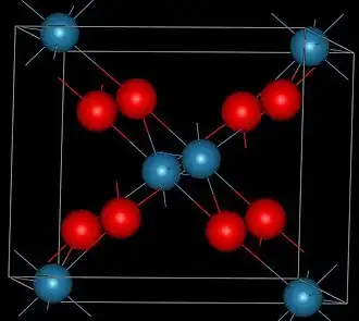 Kristalstructuur van renium(IV)oxide ■&nbsp;Re4+ ■&nbsp;O2−