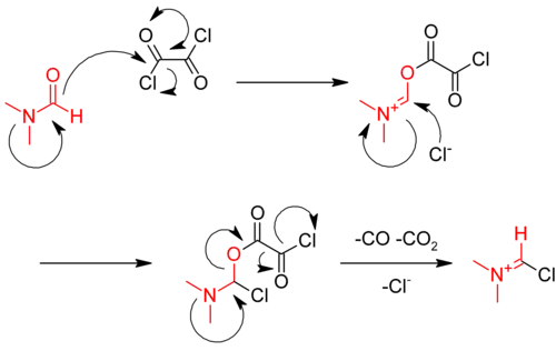 Reactie tot het iminium-intermediair