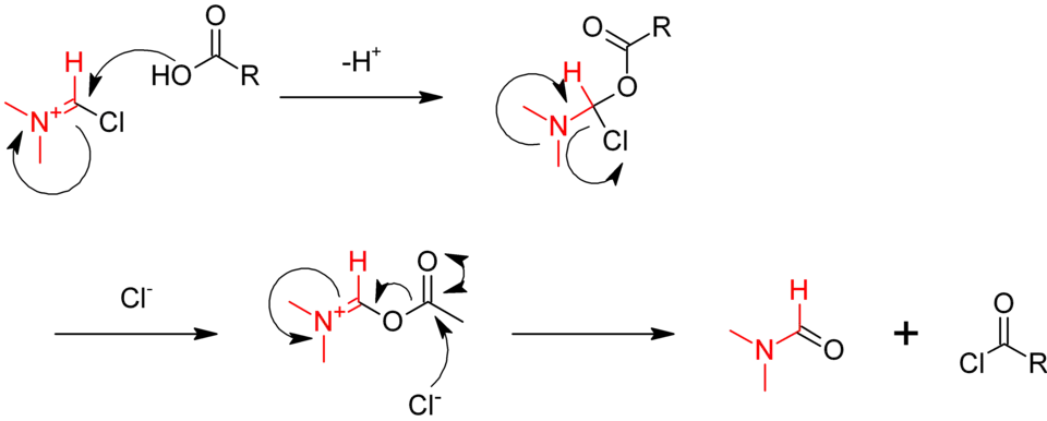 Reactie tot het acylchloride