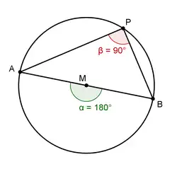 constructie van een rechte hoek